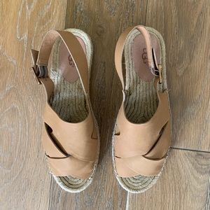 NEVER WORN UGG Sandals